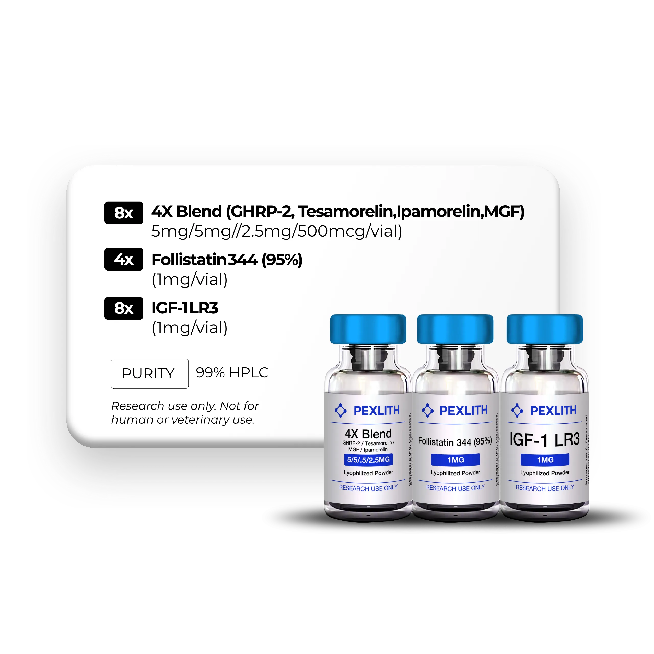 4X Blend (GHRP-2, Tesamorelin, MGF, Ipamorelin (5mg/5mg/500mcg/2.5mg)), Follistatin 344 (1mg), IGF-1 LR3 (1mg) – X2 Research Bundle